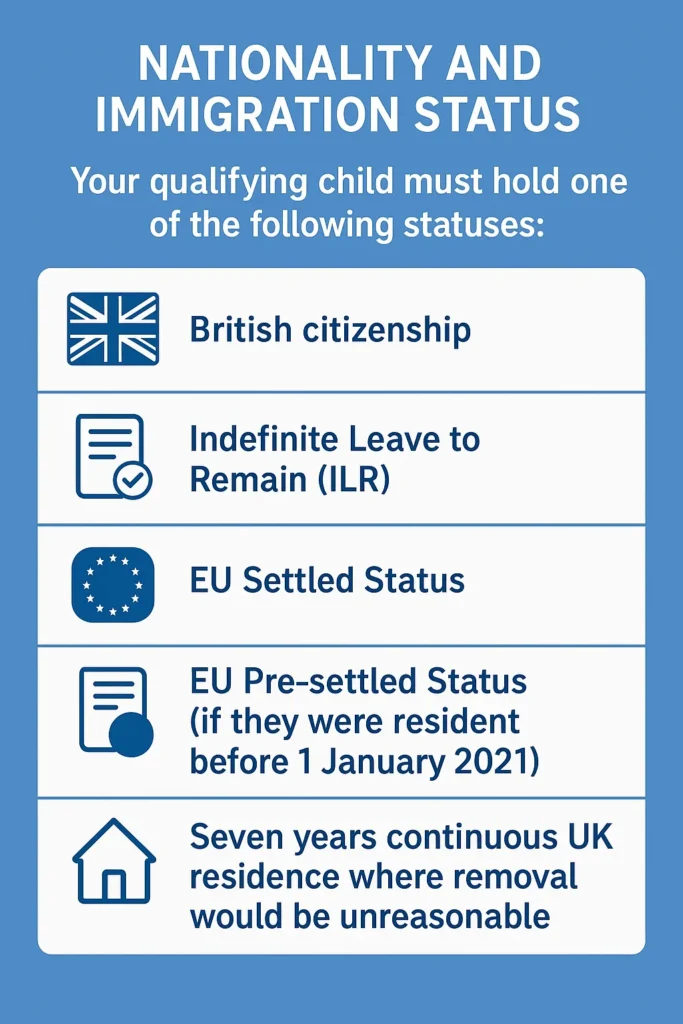 Parent of a Child Visa Application Guide 2025 2 infographic of Your qualifying child must hold one of the following statuses:
British citizenship
Indefinite Leave to Remain (ILR)
EU Settled Status
EU Pre-settled Status (if they were resident before 1 January 2021)
Seven years continuous UK residence where removal would be unreasonable
Children who have lived in the UK for seven continuous years may qualify even without formal immigration status, as the courts have recognised that removing such children could be contrary to their best interests.